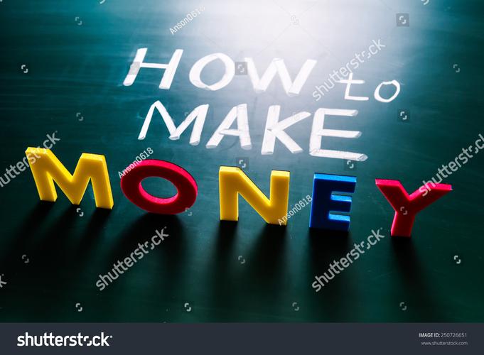 how to make money online ad group ideas,Understanding the Online Money-Making Landscape