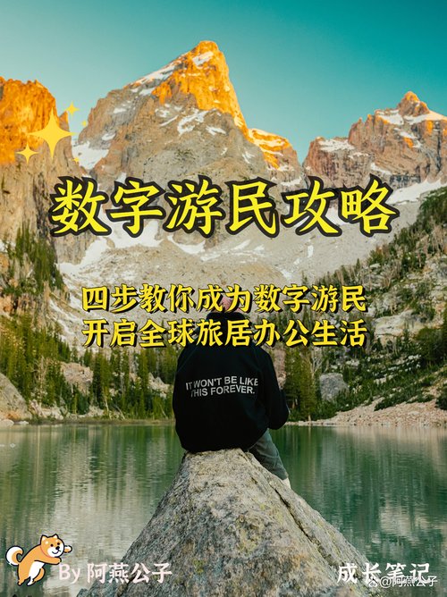 digital nomad make money online,Understanding Digital Nomadism