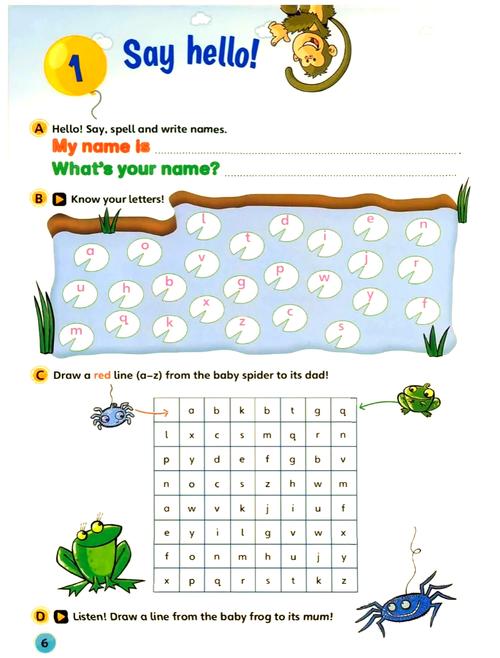 easy ways to make money online for kids,Understanding the Opportunities