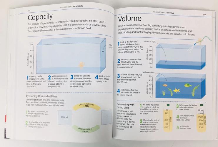 how to make money online doing math,Understanding the Opportunities