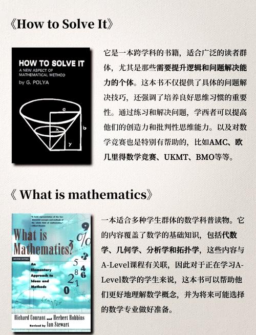 earn money online solving math problems,Understanding the Concept