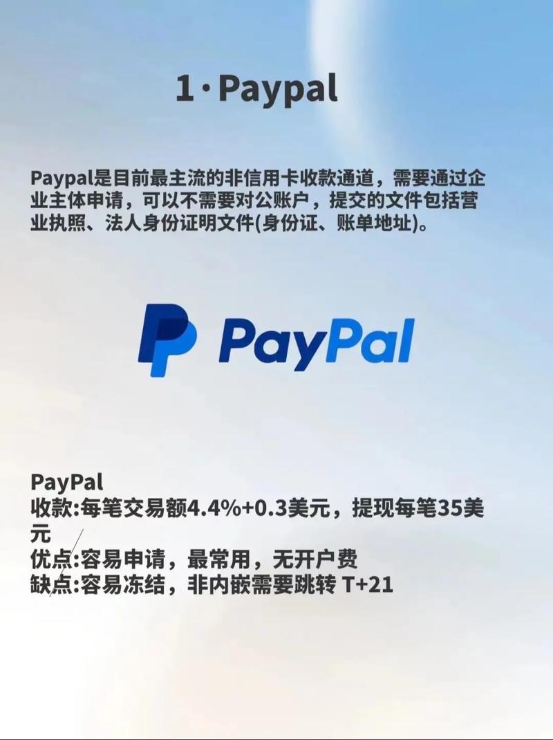 earn money online in india without paypal,Understanding the Landscape
